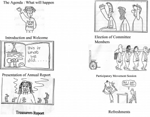 Series of funny cartoons expressing life running a charity.