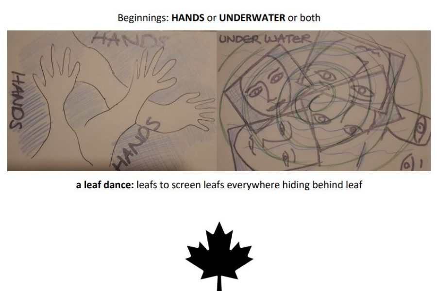 Writing and drawings with images of hands and faces